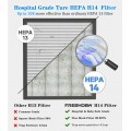 Air Purifier,FREHSDEW Smart WiFi Air Purifiers for Home with H14 HEPA and Activated Carbon Filter, Removes 99.99% of Dust,Odors,Smoke,and Pet Hair Covers up to 2300 Sq.Ft, Quiet and Energy Efficient