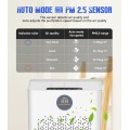 Air Purifiers for Home Large Room up to 2800ft², Smart Wifi Air Purifier with PM2.5 Sensor, HEPA H14 Washable Filter Sleep Mode 22dB with Timer, Air Cleaner for Dust Odors Pollen Dander