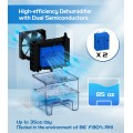 Dehumidifiers for Home, 2500ml Portable Dehumidifiers for Bedroom with Auto Shut Off, FRESHDEW Small Dehumidifiers with 7 Colors LED Light for Wardrobe Bathroom Bedroom Closet RV
